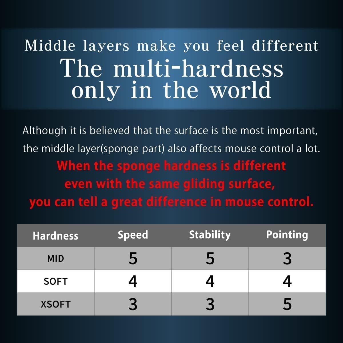 Artisan Ninja FX hien XSoft Small Wine Red Mouse Pad - Image 6