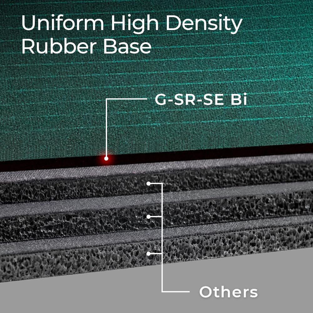 BenQ G-SR-SE Bi Large Esports Gaming Mouse Pad, Humidity Resistance Color Cloth, Smooth Glide Feeling with Steady Control, Non-Stitched Edges, Uniform high-Density Rubber - Image 6