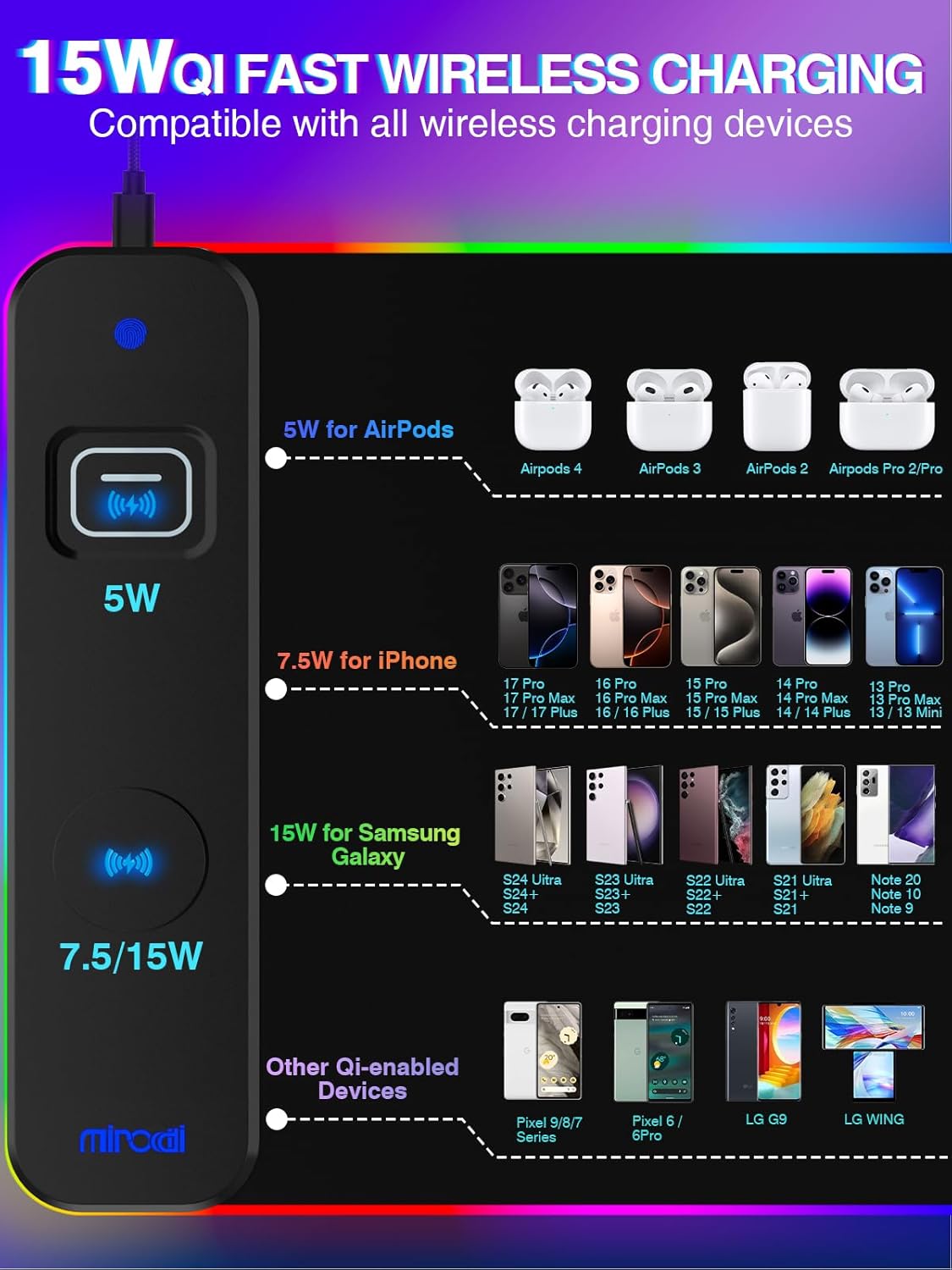 Magnetic RGB Gaming Mouse Pad 31.5x15.75 Inch, 15W Fast Wireless Charging Desk Mat, XXL Desk Pad with 11 RGB Lighting Modes, Home Office Large Keyboard Pad with Ultra-Smooth Surface, Non-Slip Base - Image 3