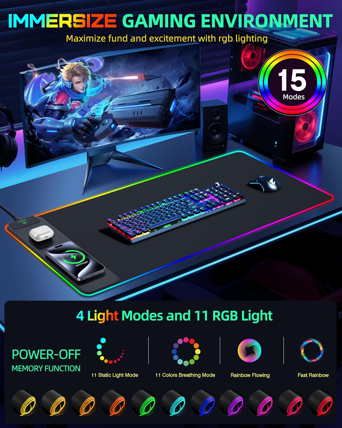 Mouse Pad with Wireless Charging, RGB Gaming Desk Mat, 31.5"x15.7" Large XXL Desk Pad, 15 Lighting Modes, Non-Slip Mouse Mat, Waterproof Computer Keyboard Pad, Black with 20W PD Power Adapter - Image 3