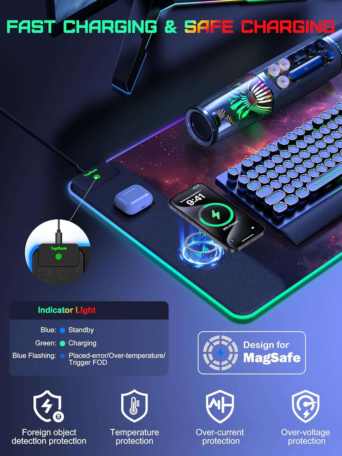 TopMade RGB Gaming Mouse Pad with 15W Wireless Charging, 31.5\u201D x 15.8\u201D XXL Large Desk Mat Home Office Keyboard Pad for Desk, Waterproof Mousepad with Smooth Surface, Non-Slip Base, Galaxy Nebula - Image 3