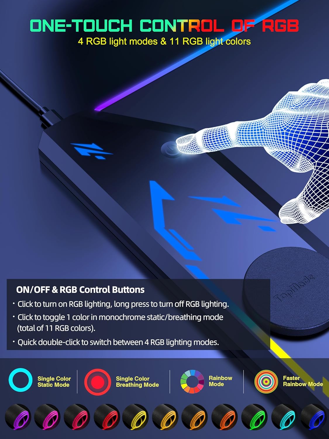 TopMade Wireless Charging Mouse Pad, RGB Gaming Mousepad, 35.4" x 15.8" Extra Large Waterproof Keyboard Desk Pad, Cool Computer Desk Mat, Black (Includes 20W PD Power Adapter & 6.56ft Woven Cable) - Image 4