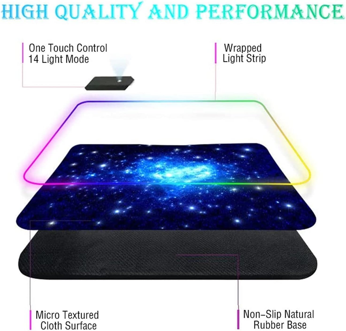 Wide Mouse Pad, Oversized Extended Mousepad, Large Gaming Mouse Pad Desk Pad, Anti-Slip Rubber Base and Stitched Edge, Extra Large Soft Computer Keyboard Mouse Mat (Color : C, Size : 300x800x4mm) - Image 2